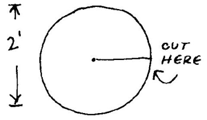 Circle illustration