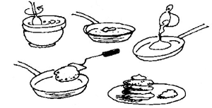 pancakes illustration